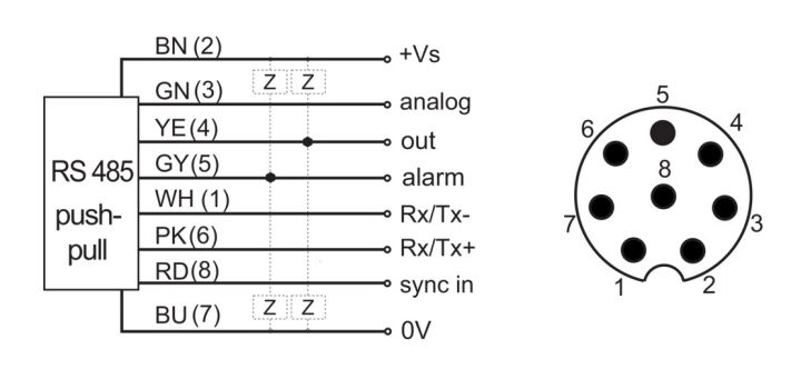 OM70-P0070.HH0048.VI 測距傳感器的接線圖及針角定義圖