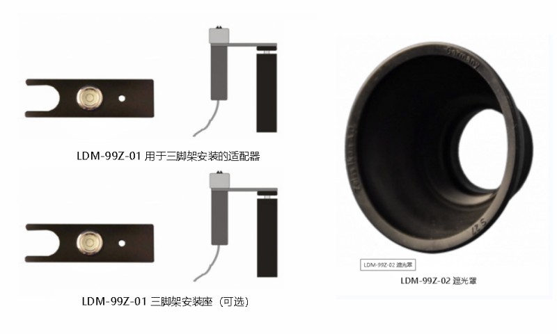 LDM-99Z-01 用于三腳架安裝的適配器、安裝座及遮光罩