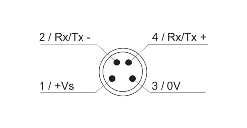 OM20-P0026.HH.TXN 的針腳定義圖